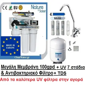 ΑΝΤΙΣΤΡΟΦΗ ΟΣΜΩΣΗ