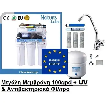ΑΝΤΙΣΤΡΟΦΗ ΟΣΜΩΣΗ ΜΕ UV